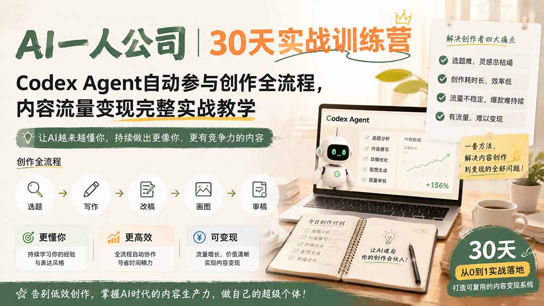 AI一人公司｜30天实战训练营；Codex Agent自动参与创作全流程，内容流量变现完整实战教学采购|汽车产业|汽车配件|机加工企业家交流社群中心