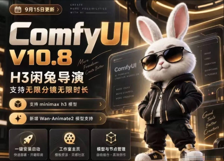 ComfyUI V10.8中文整合包，H3闲兔导演，支持无限分镜无限时长，1000+工作流，动作迁移，角色替换，视频一致性，口型同步，低显存可用采购|汽车产业|汽车配件|机加工企业家交流社群中心