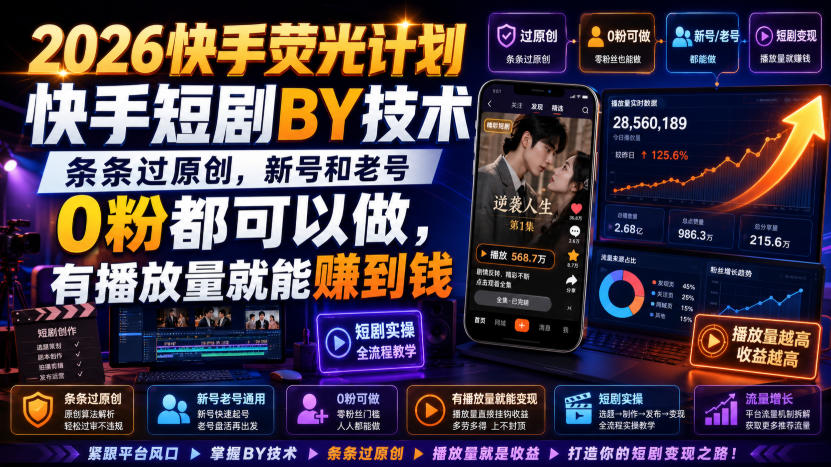 2026快手荧光计划，快手短剧搬运技术，条条过原创，新号和老号0粉都可以做，有播放量就能賺到钱采购|汽车产业|汽车配件|机加工企业家交流社群中心