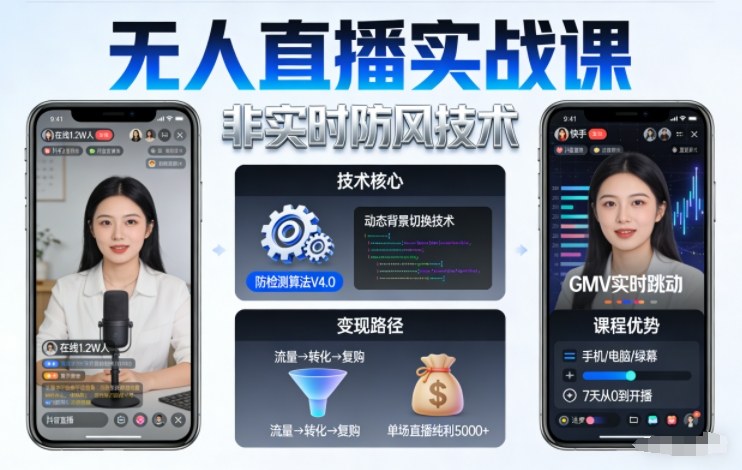 宝子哥无人直播实战课,非实时防风技术,聚焦抖音快手等平台直播带货,轻松开启直播变现之路(更新2026年08月06日)采购|汽车产业|汽车配件|机加工企业家交流社群中心