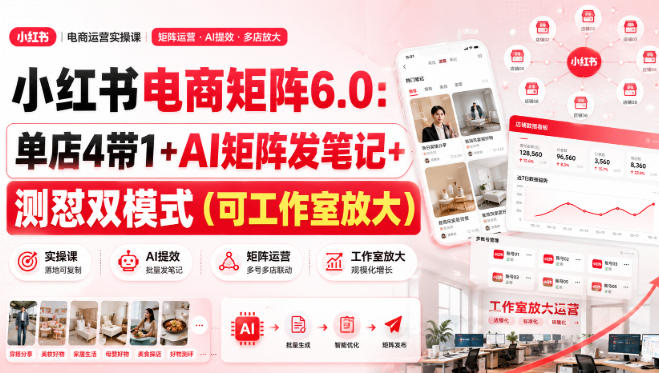 小红书电商矩阵6.0:单店4带1+AI矩阵发笔记+测怼双模式(可工作室放大)采购|汽车产业|汽车配件|机加工企业家交流社群中心