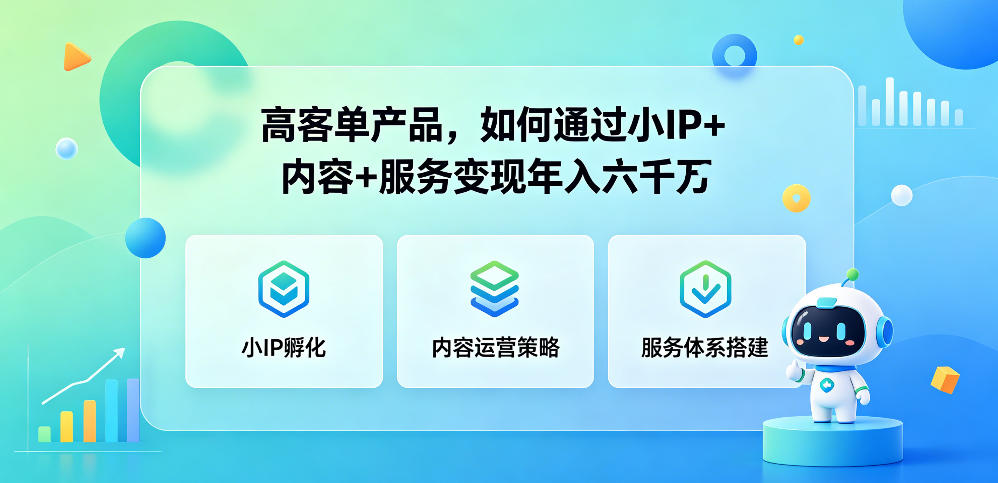 高客单产品，如何通过小IP+内容+服务变现年入六干W采购|汽车产业|汽车配件|机加工企业家交流社群中心
