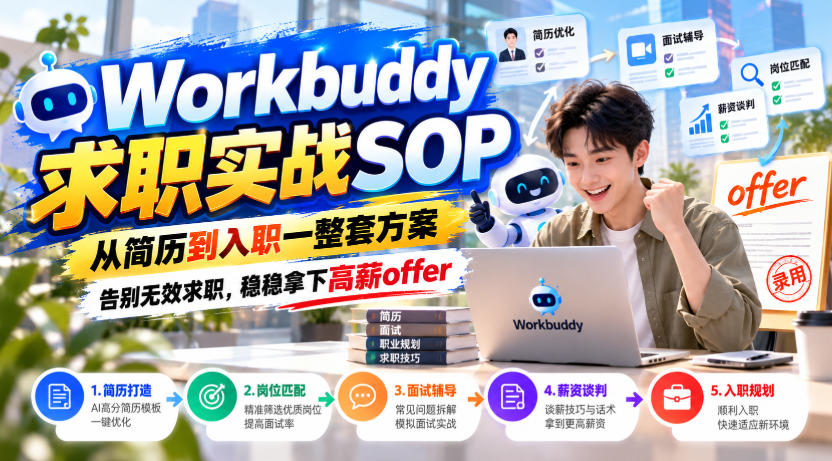 Workbuddy求职实战SOP,从简历到入职一整套方案,告别无效求职,稳稳拿下高薪offer采购|汽车产业|汽车配件|机加工企业家交流社群中心
