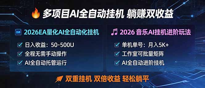 多项目AI自动挂机玩法：双重挂机，双倍收益，轻松躺平采购|汽车产业|汽车配件|机加工企业家交流社群中心