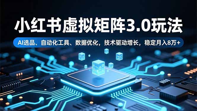 小红书虚拟矩阵3.0玩法,AI选品、自动化工具、数据优化,技术驱动增长,稳定月入8万+采购|汽车产业|汽车配件|机加工蚂蚁智酷企业交流社群中心