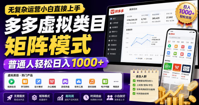 无复杂运营小白直接上手,多多虚拟类目矩阵模式,普通人轻松日入1000+【揭秘】采购|汽车产业|汽车配件|机加工企业家交流社群中心