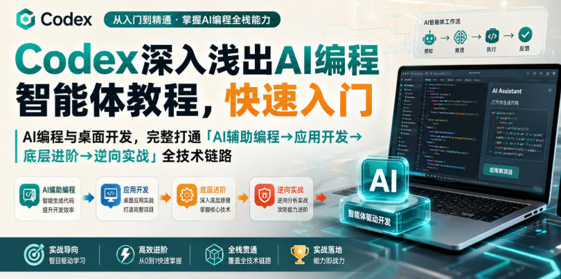 Codex深入浅出AI编程智能体教程,快速入门AI编程与桌面开发,打通「AI辅助编程→应用开发→底层进阶→逆向实战」全技术链路采购|汽车产业|汽车配件|机加工企业家交流社群中心