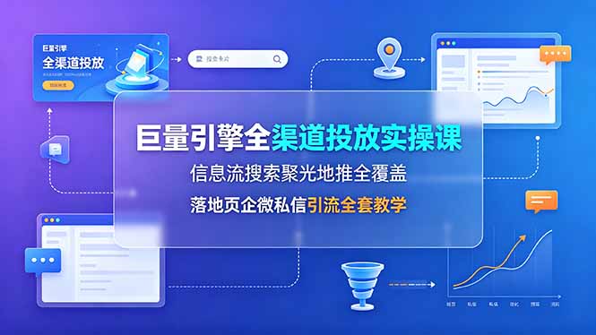 巨量引擎全渠道投放实操课，信息流搜索聚光地推全覆盖，落地页企微私信引流全套教学采购|汽车产业|汽车配件|机加工企业家交流社群中心
