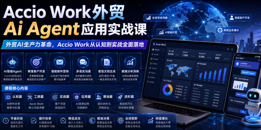 Accio Work外贸Ai Agent应用实战课，外贸AI生产力革命，Accio Work从认知到实战全面落地采购|汽车产业|汽车配件|机加工企业家交流社群中心