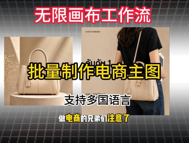 批量复刻电商爆款主图工作流搭建教学，批量下载，支持多国语言，不管是国内电商还是跨境店群都能用采购|汽车产业|汽车配件|机加工企业家交流社群中心