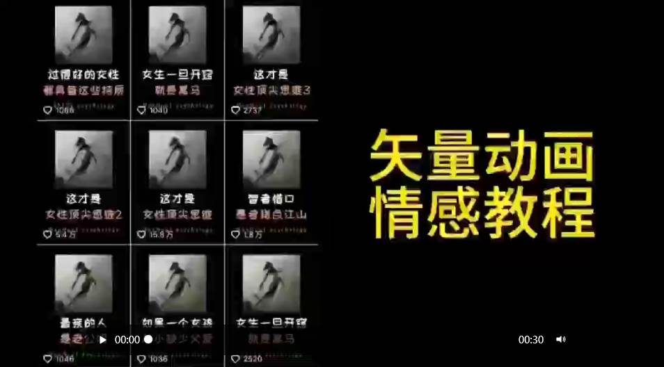 矢量动画情感教程：高点赞涨粉，适合情感、思维、创业教育等赛道采购|汽车产业|汽车配件|机加工蚂蚁智酷企业交流社群中心