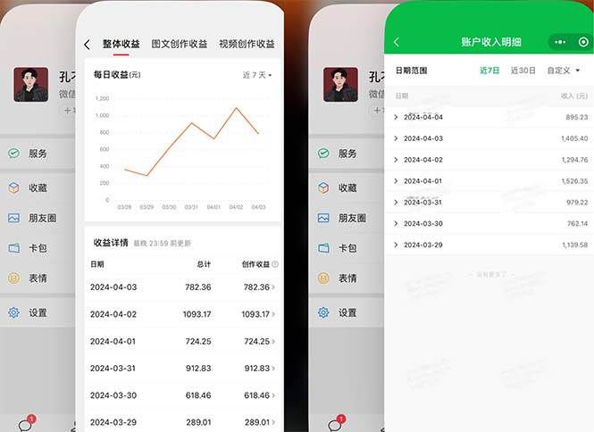 2024年4月最强AI写作,每天1小时,日入1000-3000,教程有实操视频,采购|汽车产业|汽车配件|机加工蚂蚁智酷企业交流社群中心